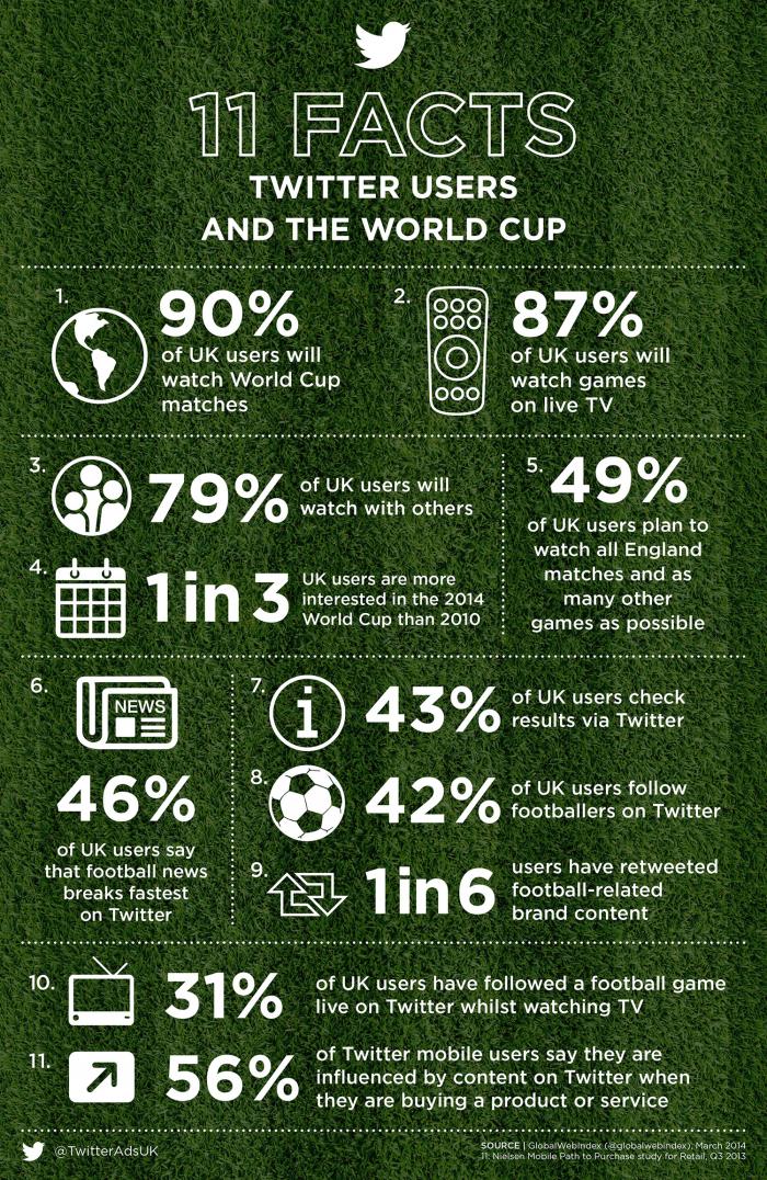 11-Football-Facts-Turf-copy_0